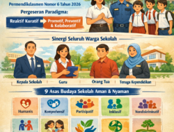 Sekolah Aman dan Nyaman: Kunci Lingkungan Belajar yang Kondusif di Indonesia