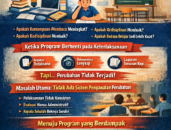 Program Sekolah Bagus, Tapi Mengapa Belum Berdampak?Belajar Mengawal Perubahan, Bukan Sekadar Menjalankan Kegiatan