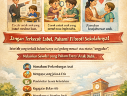 Mendefinisikan Ulang Sekolah Terbaik