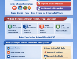 Website Dinas Pendidikan Kab/Kota di Jabar: Ada yang Aktif, Banyak yang Mati Suri