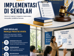 Dari Regulasi ke Realitas Kelas