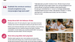 Darurat Literasi Bukan Karena Anak Malas Membaca, Tetapi Karena Kita Belum Membuat Membaca itu Menyenangkan