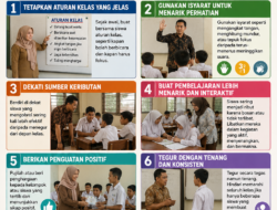 Ketika Kelas Selalu Ribut, Mungkin Bukan Siswanya yang Bermasalah Mengubah Cara Pandang Guru terhadap Manajemen Kelas di Era Pembelajaran Modern