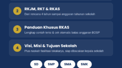 Menjaga Ketukan Nalar di Garis Depan: Berbagi Praktik Baik dan Referensi Praktis untuk Sekolah
