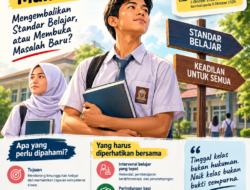 Siswa Tidak Otomatis Naik Kelas Mulai 2027: Mengembalikan Standar Belajar atau Membuka Masalah Baru?
